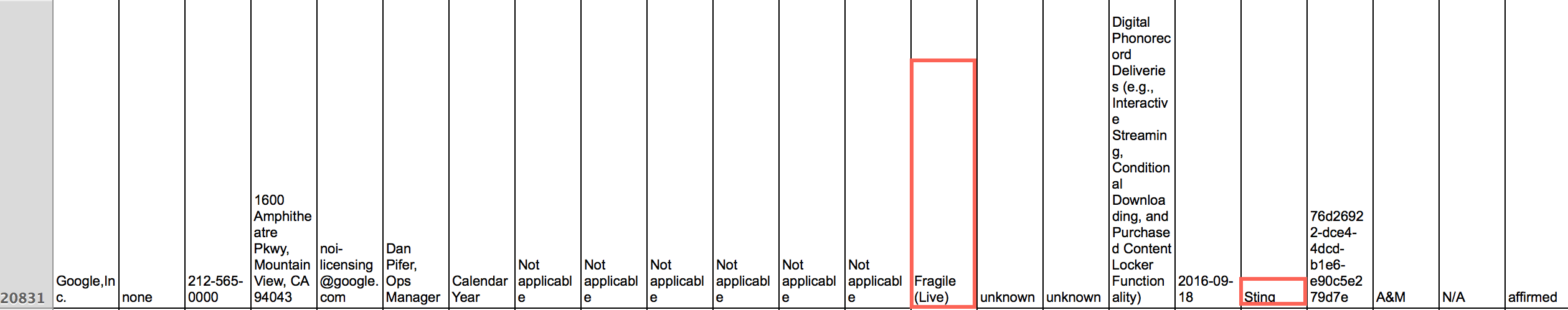sting-fragile-google-noi