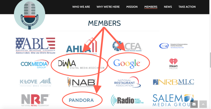 mic-coaltion-DiMA Members